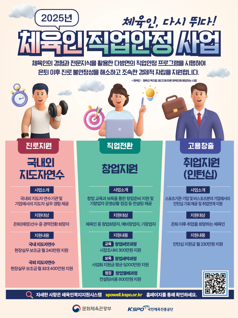 2025년 체육인 직업안정지원 사업 안내