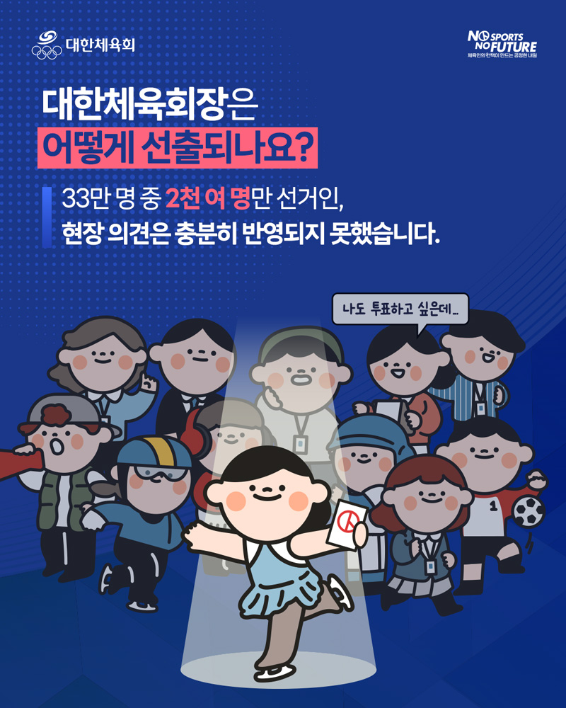 체육단체 선거제도 개선 설문조사 안내