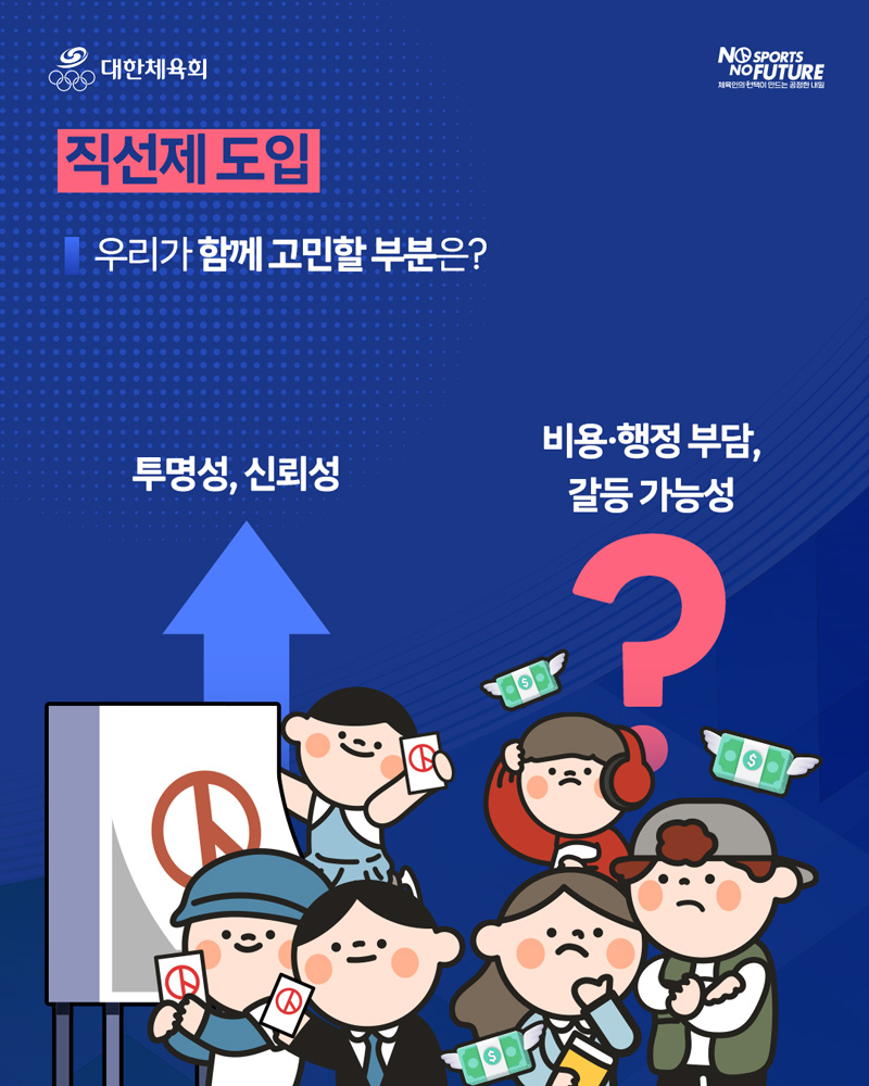 체육단체 선거제도 개선 설문조사 안내