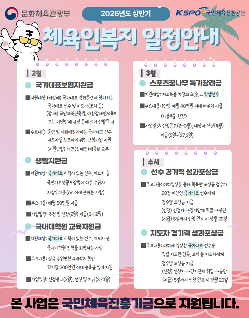 2026년 상반기 체육인 복지지원 사업 안내